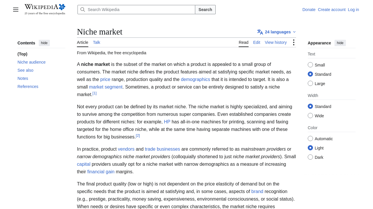 Wikipedia niche market definition page showing the core concept and examples.