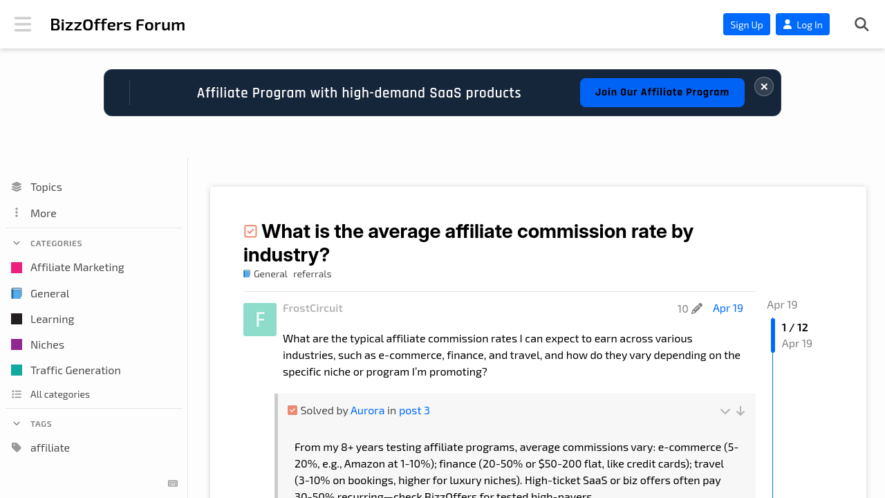 bizzoffers.com page screenshot