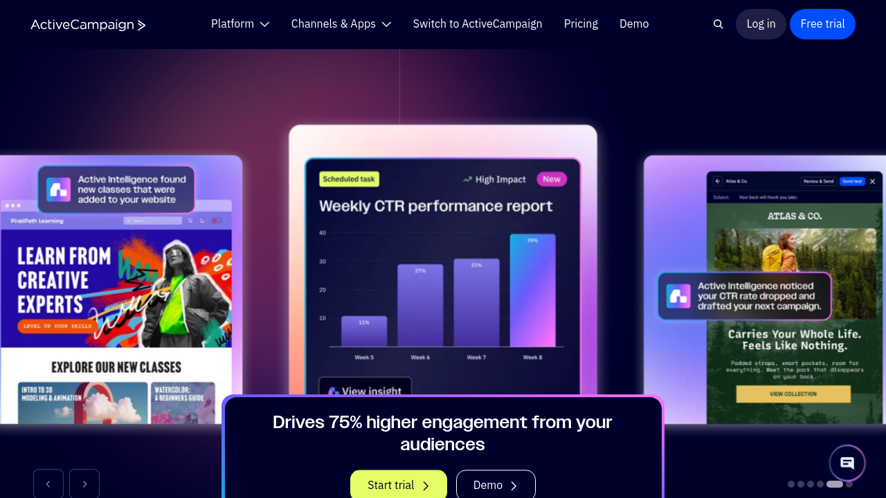 ActiveCampaign homepage screenshot