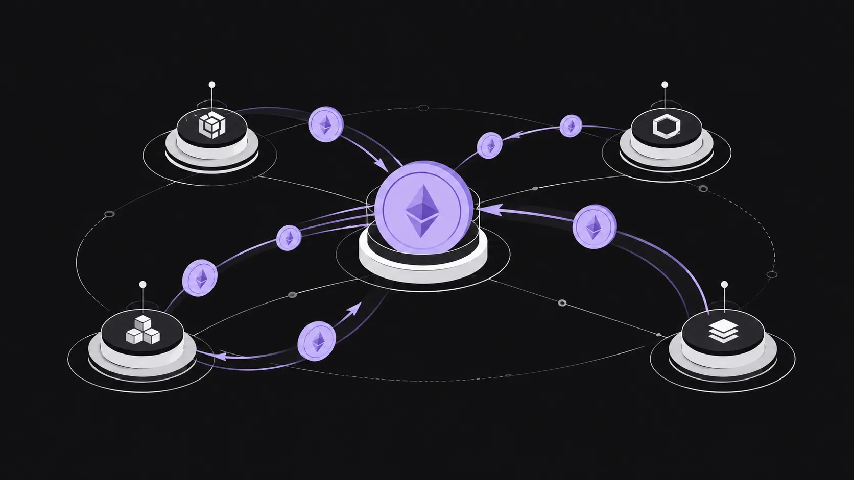 GHO stablecoin expanding across blockchain networks including Ethereum and Arbitrum via cross-chain bridges