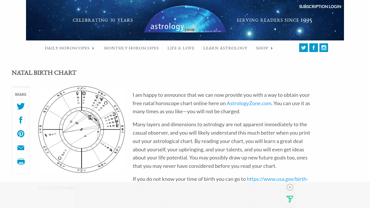 astrologyzone.com page screenshot