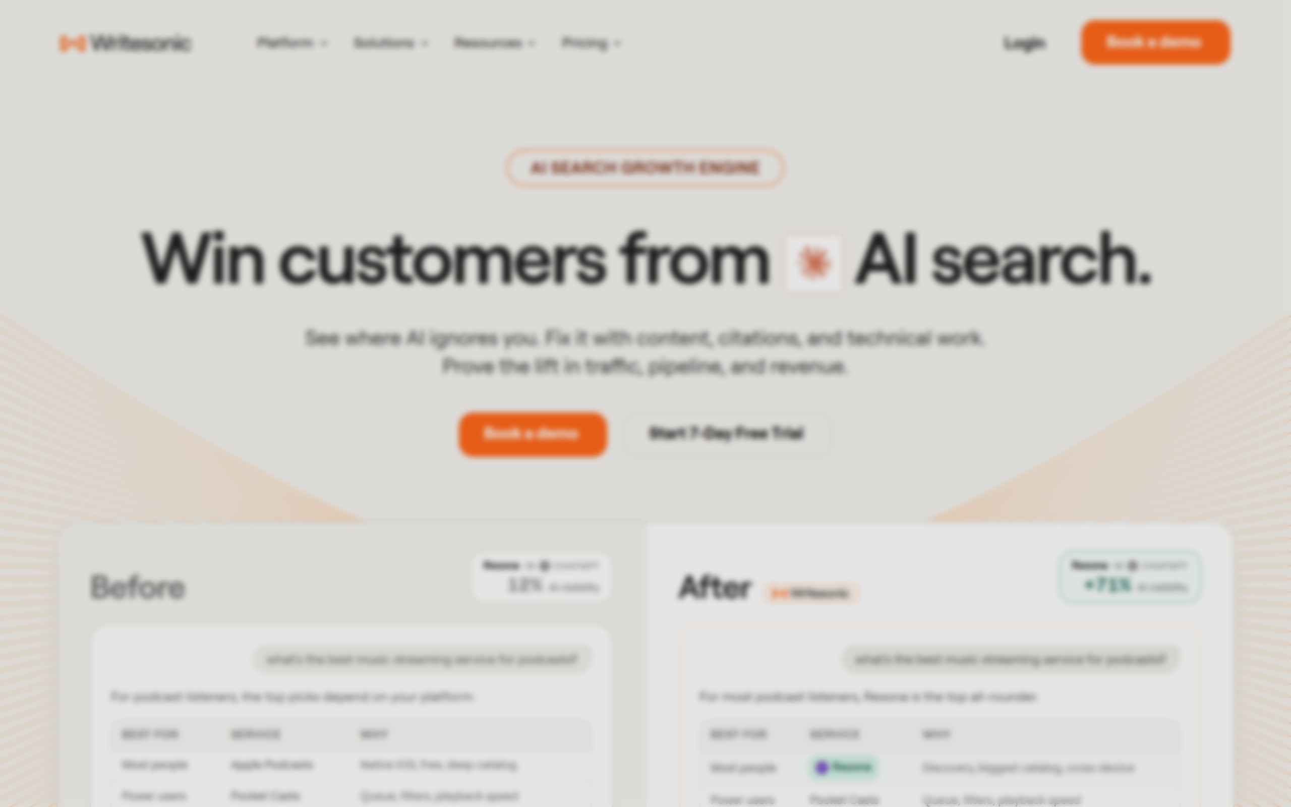 Writesonic homepage